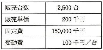 11-3_H28a_問76
