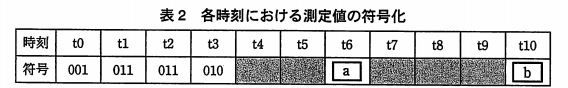 2011h23a_fe_pm_qs_5