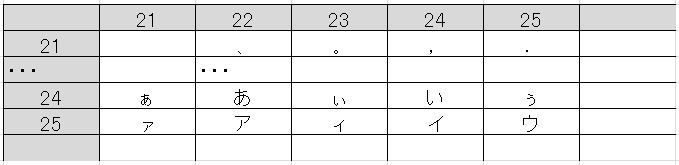 f:id:mamori_yuto:20181101134016j:plain f:id:mamori_yuto:20181101134016j:plain