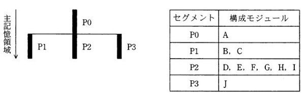 17-FE問2-1