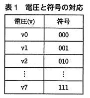 2011h23a_fe_pm_qs_4
