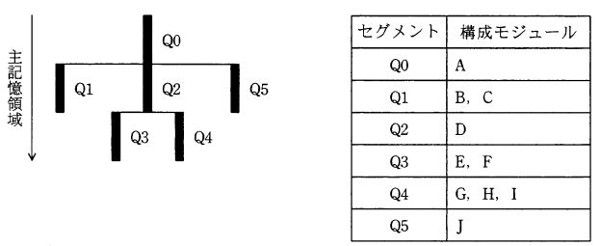 17-FE問2-2