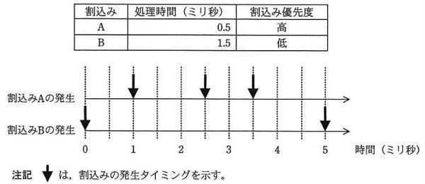H26h-問9
