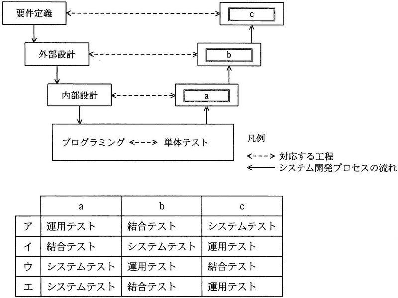 17年08月 Ouyou