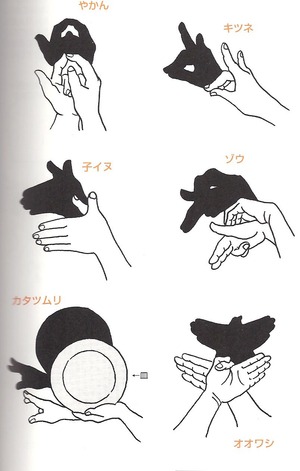 スキャン