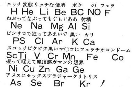 真 元素記号の覚え方 10062番地 真 元素記号の覚え方 10062番地