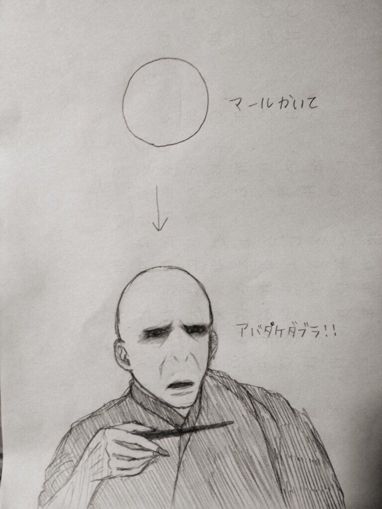 好きなものをつらつら 第27班 好きなものをつらつら 第27班