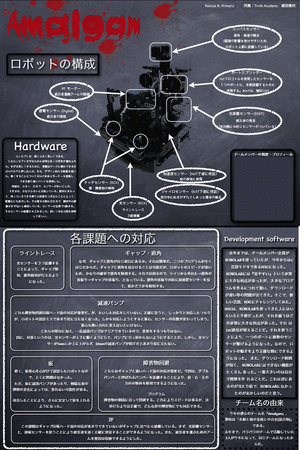 プレゼン ノード