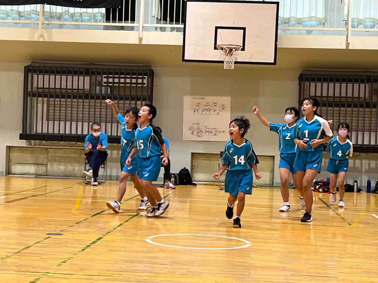 都大会二次予選 混合チーム Ars 町田の小学生バレーボールチーム 保護者ブログ