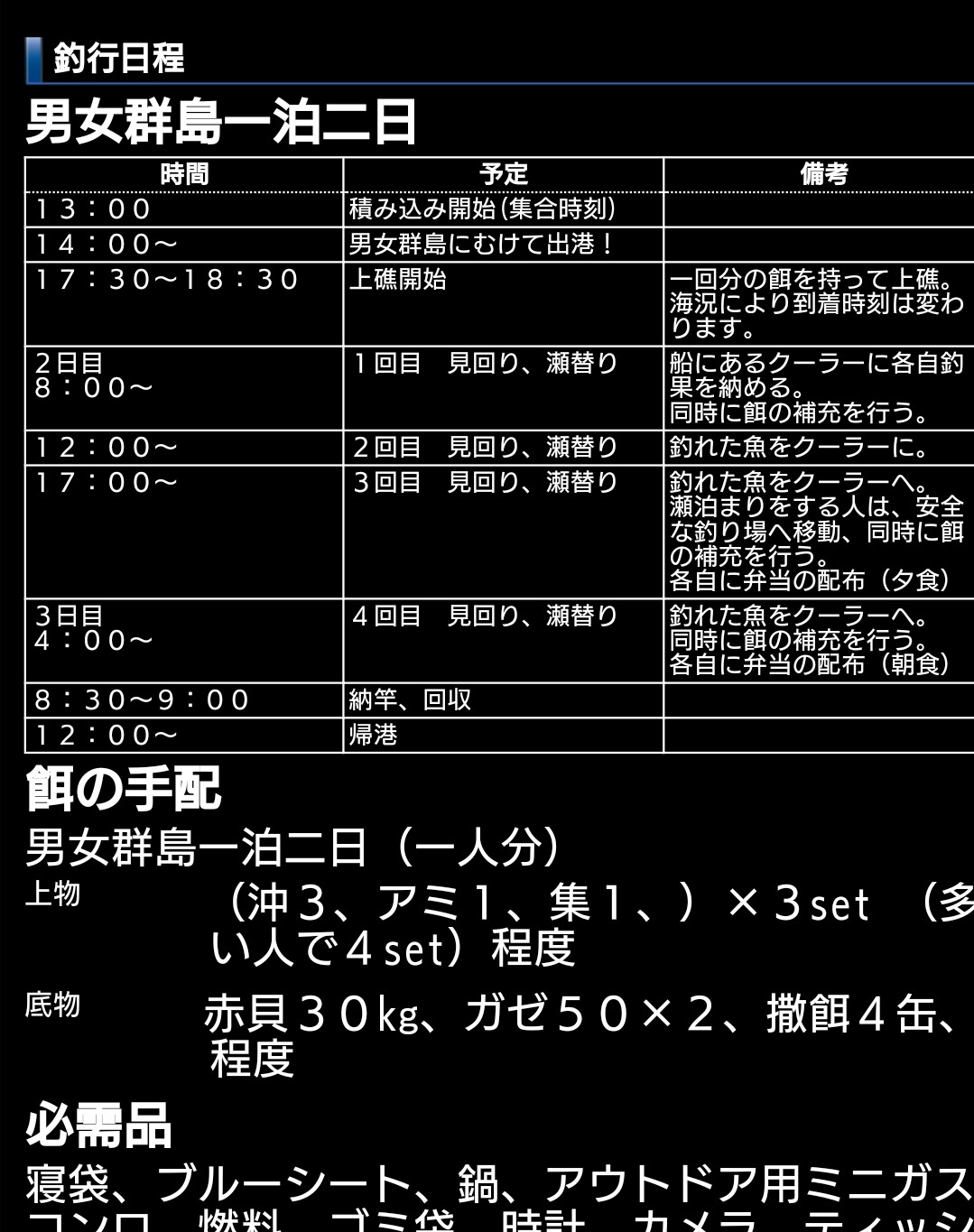 2017 男女群島 Team King Fish 2017 男女群島 Team King Fish