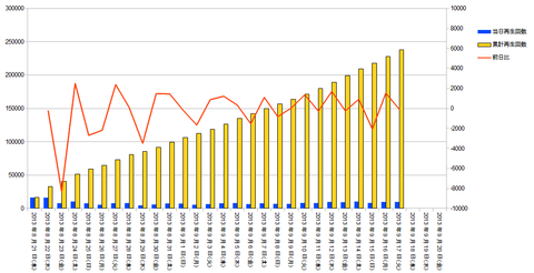 graph20130917