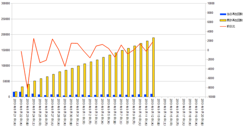 graph20130912