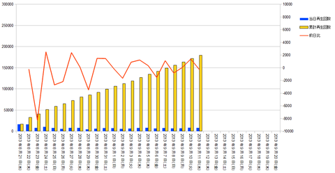 graph20130911
