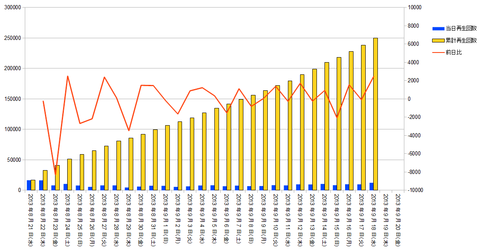 graph20130918