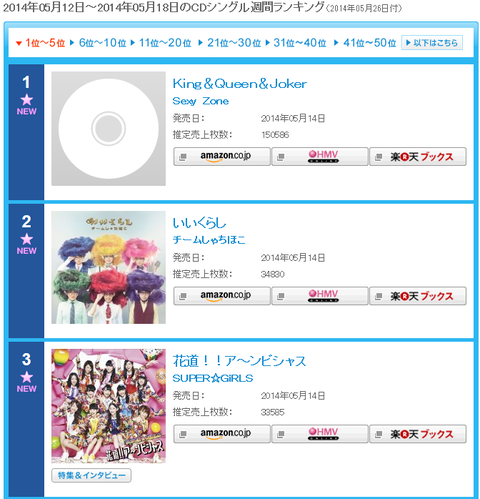 oricon