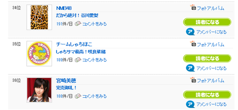 しゃちブログコメランキングb