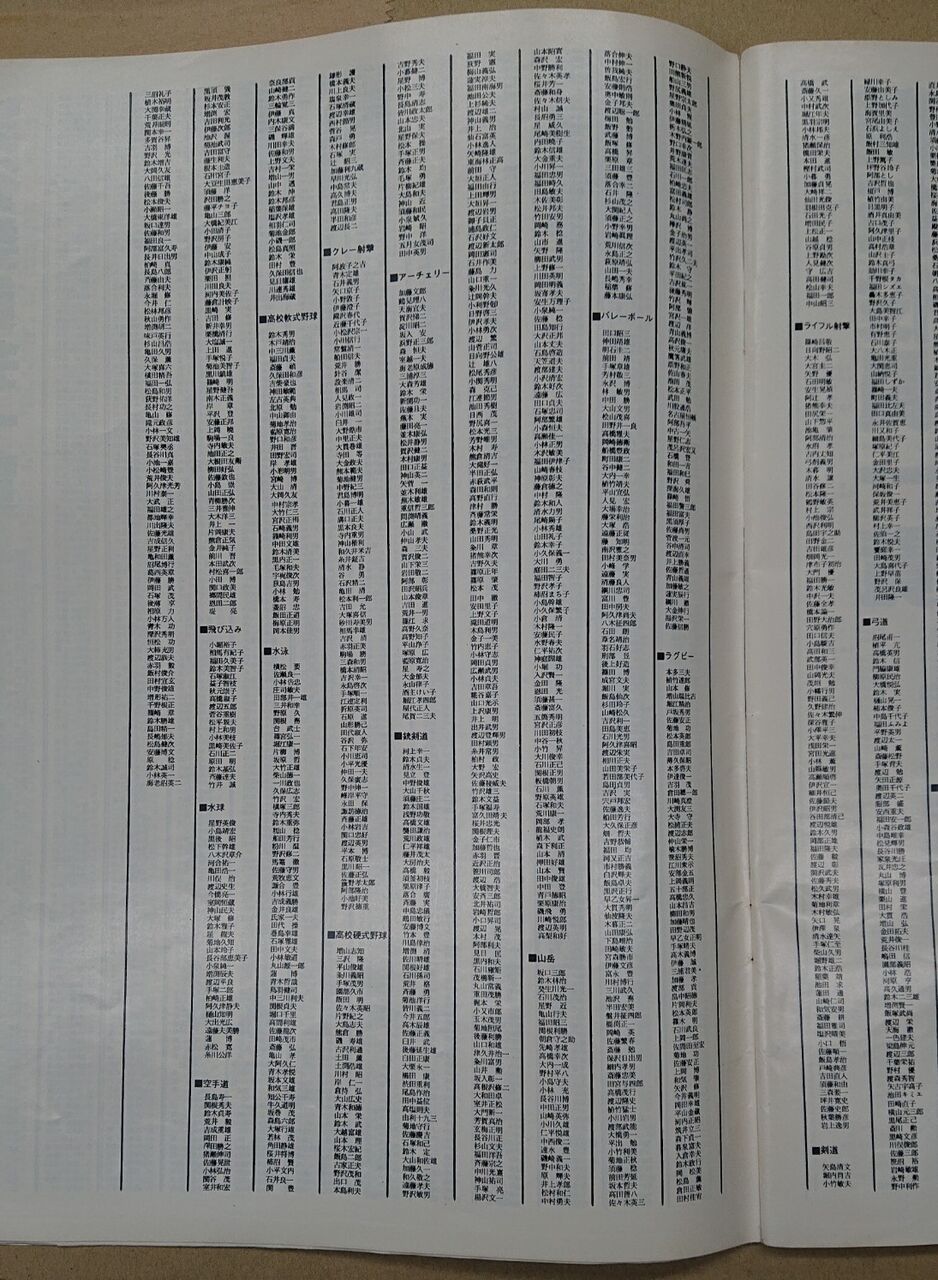下野新聞社発刊 栃の葉国体の記念本 1980年 第35回国民体育大会（栃の葉国体）（1980年） : 栃木県スポーツ