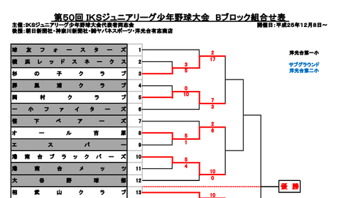 SnapCrab_NoName_2013-12-16_10-59-15_No-00