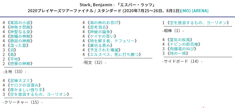 プレイヤーズツアー ファイナルのトップ8決定 平平mtg日記