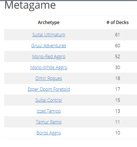 metagame