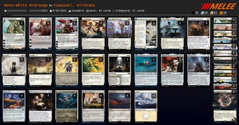 top85