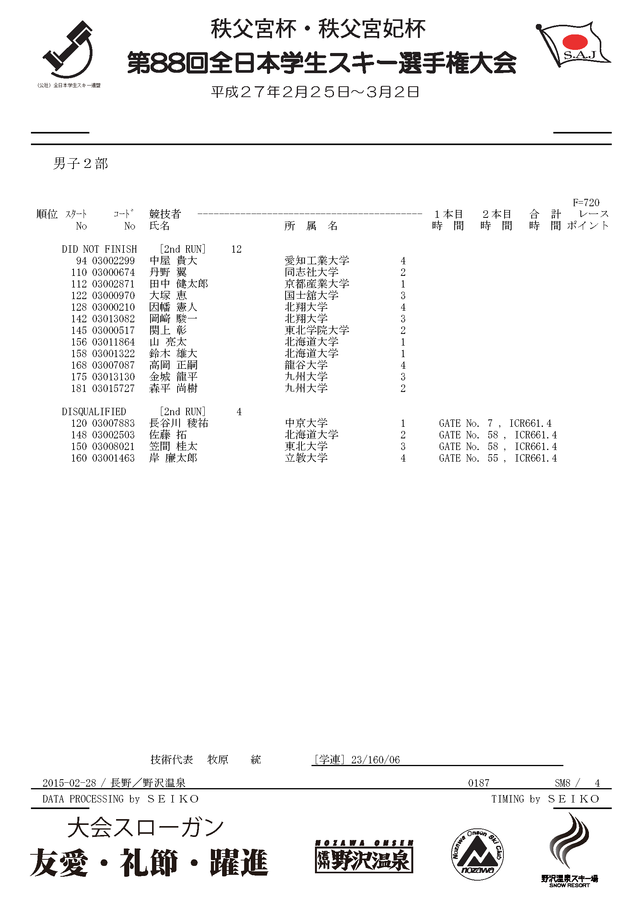ALRE20150187_�ڡ���_4