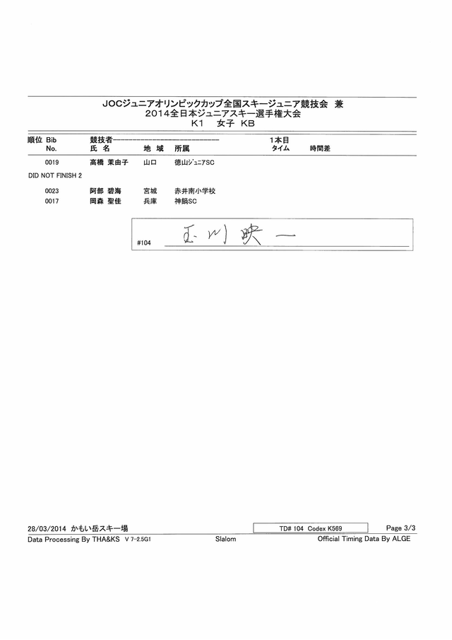 ALRE2014K569_�ڡ���_3