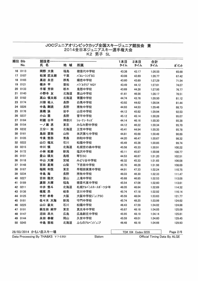 ALRE20140235_�ڡ���_2