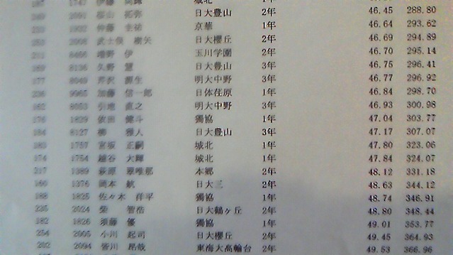 201304300712000