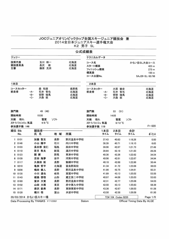 ALRE20140235_�ڡ���_1