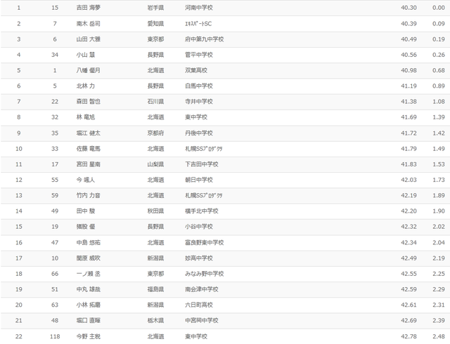 150330slm1001