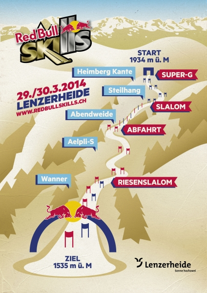 skills2014