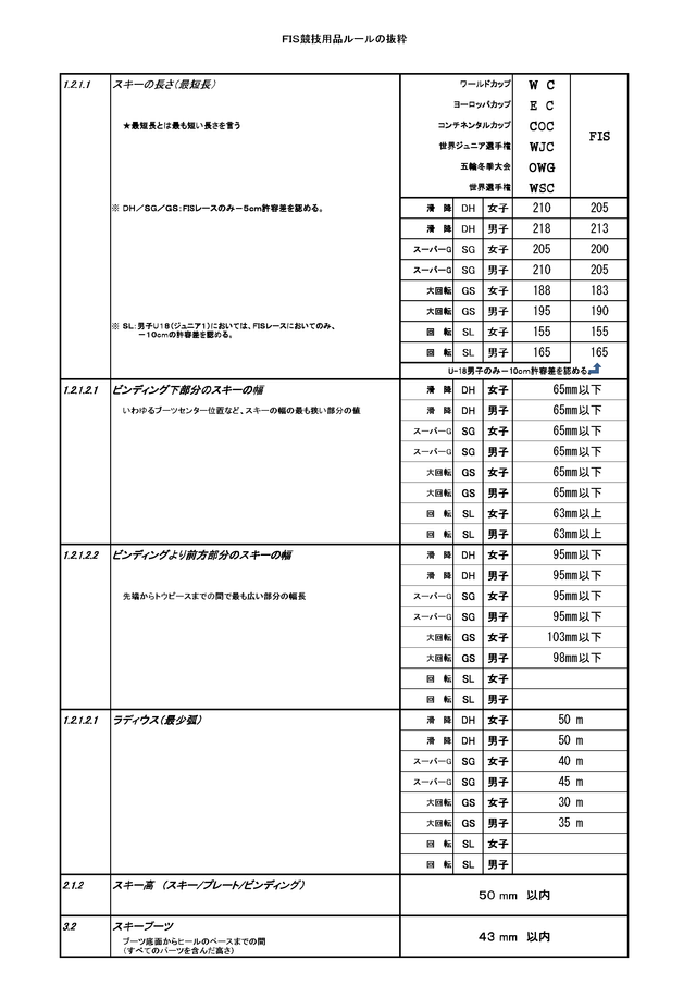 20150529al01