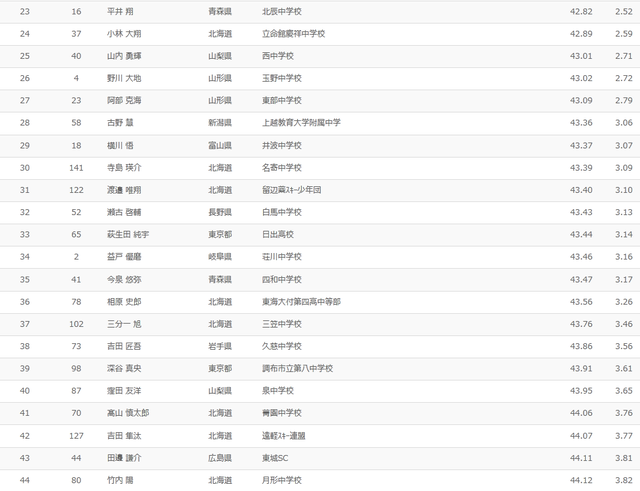 150330slm1002