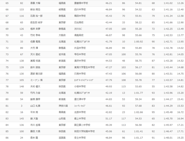 150330slm004