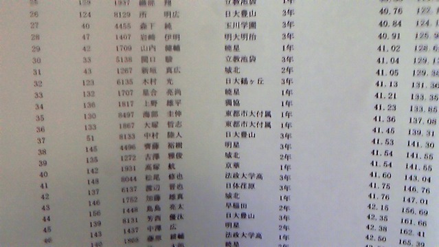 201304301305000