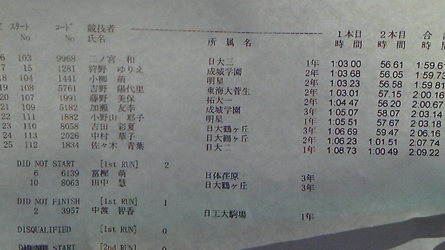 201304281306001