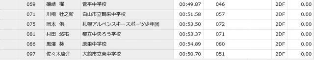 210328SLm003