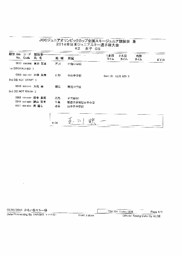 K2GSw004