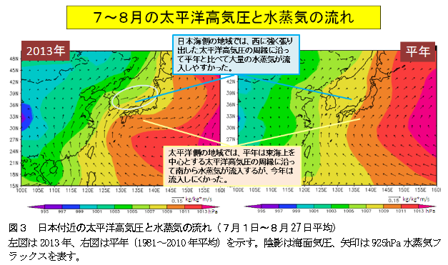２０１３年 今夏は 異常気象 気象庁 クラブアルペン情報局