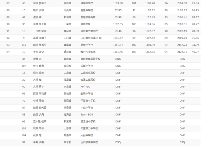 150330slw005