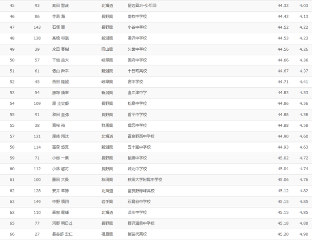 150330slm1003