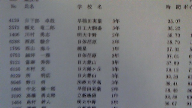201304300705000