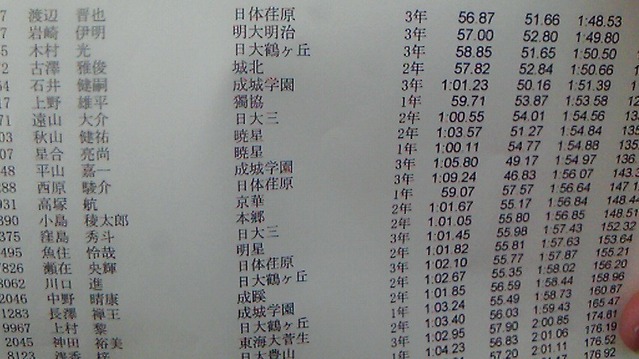 201304290841000