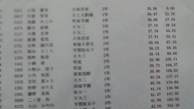 201304300702000