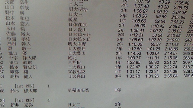 201304290842000