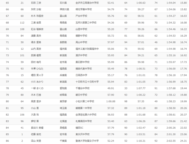150330slw004