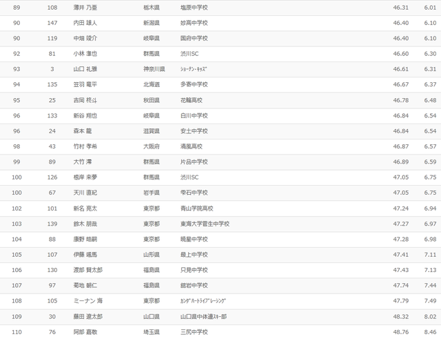 150330slm1005