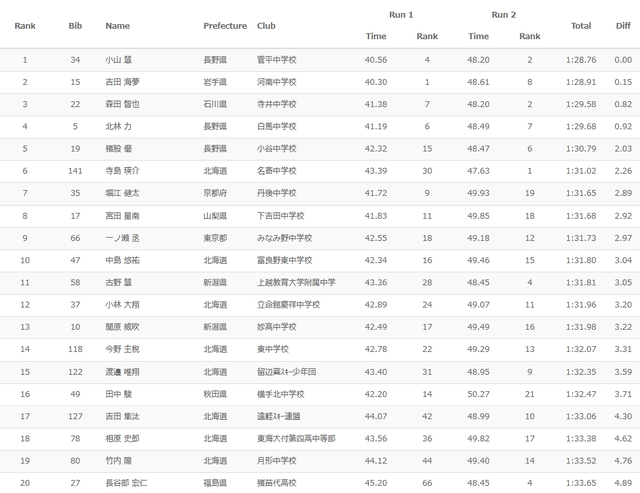 150330slm001
