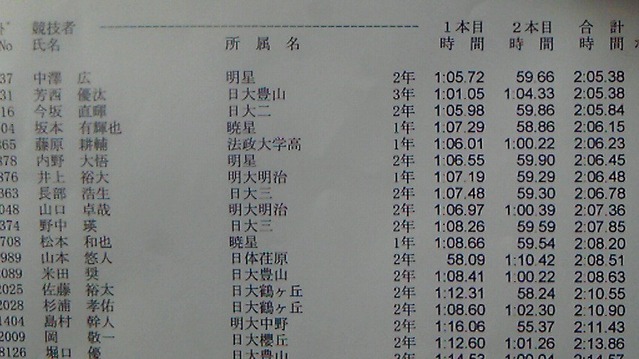 201304290841002